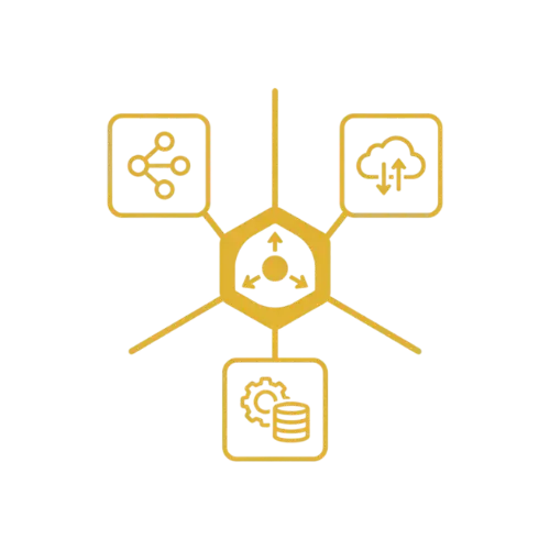 Platform Integrations